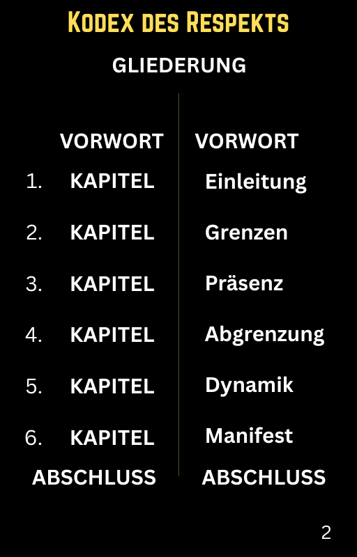Codex des Respekts | Meistere Respekt und innere Autorität